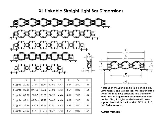 Barra faros led XL Sport Linkable Baja Designs